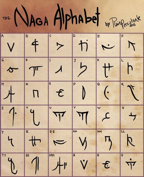 Naga Naga Alphabet, Fictional Languages, Ancient Alphabets, Different Alphabets, Bahasa Jepun, Runic Alphabet, Alphabet Code, Alphabet Symbols, Ancient Languages