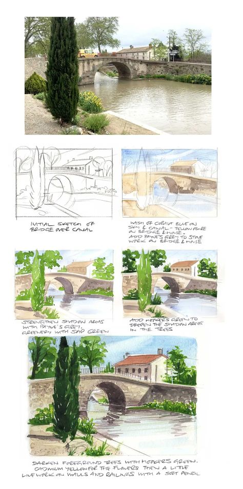 Canal du Midi - watercolour tutorial - Painting in France Watercolor Buildings Easy Tutorials, Aquarelle Pencils Art, Aquarelle Painting Tutorial, Watercolour Pencil Art Tutorials, Art Tutorials Drawing Step By Step, Water Colour Tutorial, Watercolor Pencil Drawings, Akvarel Painting, Watercolour Step By Step