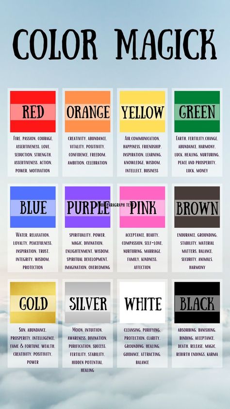 Candle Magic Colors, Candle Meanings, Colors And Meanings, Candle Meaning, Candle Color Meanings, Color Symbolism, Witch Spirituality, Grimoire Book, Spiritual Journals