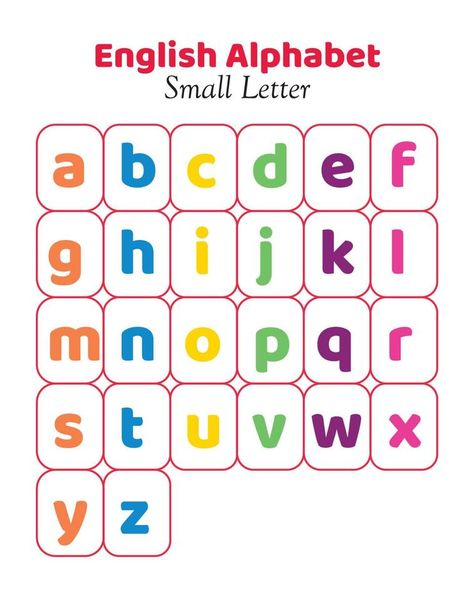 English alphabet chart for kids.Small letter English Alphabet Chart, Small Alphabet Letters, Two Letter Words, Body Parts Preschool, Small Alphabets, English Alphabet Letters, Alphabet Chart, Alphabet Pictures, Learning Poster