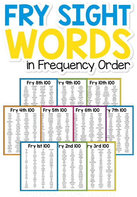 Sight Word Order To Teach, Sight Word Lists By Grade, Fry's Sight Word List, Kindergarten Fry Sight Words List, 2nd Grade High Frequency Word List, Fry Word List Free Printable, Fry Sight Word Activities, 2nd Grade Sight Word List, Fry Sight Words Kindergarten