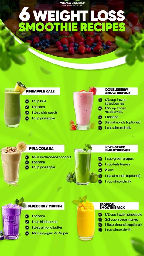 6 weight loss smoothie recipes Fitness Drinks, Blueberry Muffin Smoothie, Resep Smoothie, Fruit Smoothie Recipes Healthy, Smoothie Recipes Healthy Breakfast, Smoothie Drink Recipes, Resep Diet, Yummy Smoothie Recipes, Healthy Drinks Smoothies