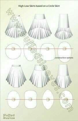 Pola Rok, Circle Skirt Pattern, Square Skirt, Projek Menjahit, Diy Sy, Sew Ins, Couture Mode, Skirt Patterns Sewing, Creation Couture