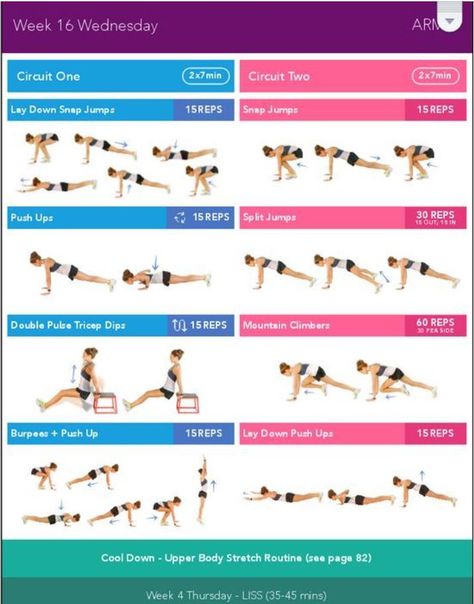 BBG 2.0 Week 16 Wednesday Kayla Itsines Workout, Bbg Workouts, Upper Body Stretches, Body Guide, Challenge Fitness, Ab Circuit, Arms And Abs, Kayla Itsines, Fit Girl Motivation