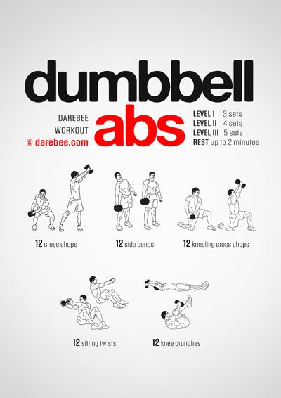 Home Workout Men Dumbell, Dumbell Workout For Abdomen, Dumbell Abs Workout For Men, At Home Dumbell Workout Men, Abb Workout Dumbell, Home Workouts For Men Dumbell, Home Dumbell Workout Men, Men’s Dumbbell Workout, Dumbbell Workout Home