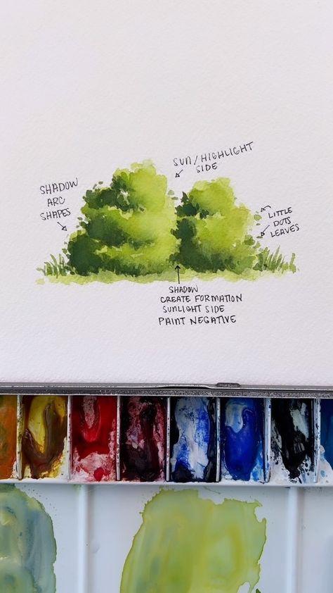 Mallery Marsh | A simple way to draw and watercolor bushes! Ready to learn how to Watercolor?! Join me in my watercolor courses with prerecorded lessons… | Instagram Water Paint Landscape, Watercolor Inspo Landscape, Watercolor Bushes Trees, How To Watercolor Leaves, Watercolor Shrubs, Watercolor Sketches Simple, Watercolor Tutorial Landscape, How To Watercolor Water, How To Draw Bushes