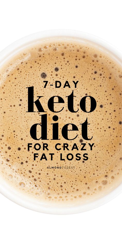 reports Keto Reseptejä, Keto Pancakes, Low Carb Diets, Keto Brownies, Ketogenic Diet For Beginners, Ketogenic Diet Meal Plan, Keto Diet Food List, Ketogenic Diet Plan, Fat Foods