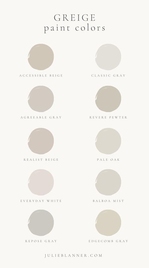 Pale Greige Paint Colors, Best Neutral Gray Paint Colors, Behr Paint Colors Greige, Greige Trim White Walls, Gray Beige Paint Colors, Best Behr Greige Paint, Behr Greige Paint Colors, Popular Paint Colors 2022, Light Greige Paint Colors