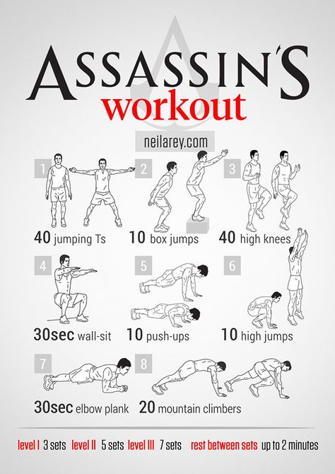 Assassins Creed Workout, Assassins Workout, Superhero Workout, Trening Sztuk Walki, Workout Posters, Trening Fitness, Martial Arts Workout, Workout Chart, Trening Abs