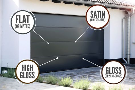 Black Garage Doors Beige House, Black Garage Door Paint, Garage Door Makeover Black, Tan House With Black Garage Doors, Painted Black Garage Door, How To Paint A Garage Door Black, Painting Garage Doors Black, Black Garage Door Paint Color, Dark Painted Garage Doors