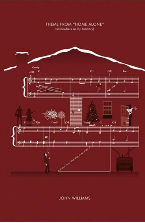 Somewhere In My Memory, Movie Classics, Home Alone Movie, Chris Columbus, Home Alone Christmas, John Williams, John Hughes, My Memory, Movie Posters Design