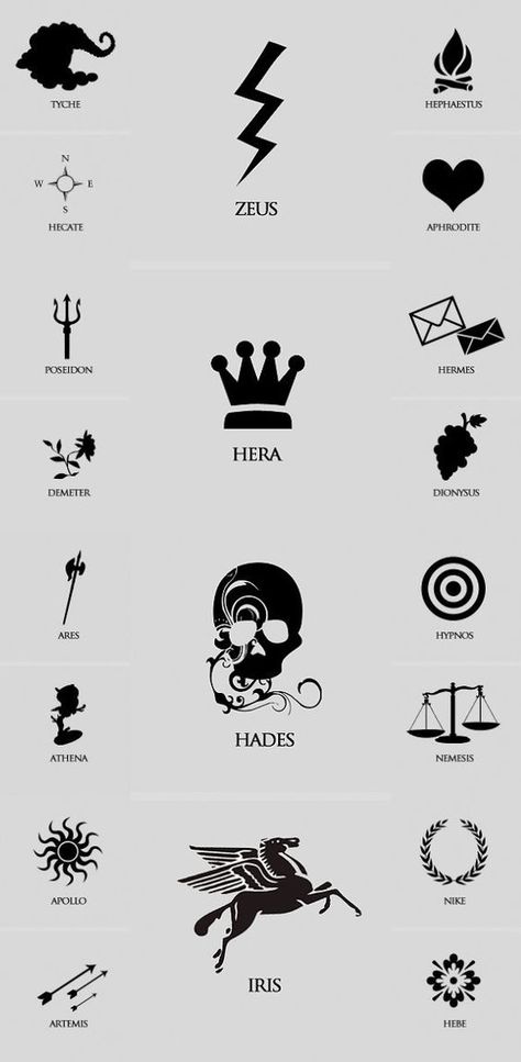 Hephaestus Tattoo Ideas, Olympus Gods Tattoo, Gods Of Olympus Tattoo, Gods Of Olympus Art, God Symbol Tattoo, Hephaestus Symbol, Hephaestus Tattoo, Olympus Tattoo, Greek Mythology Symbols