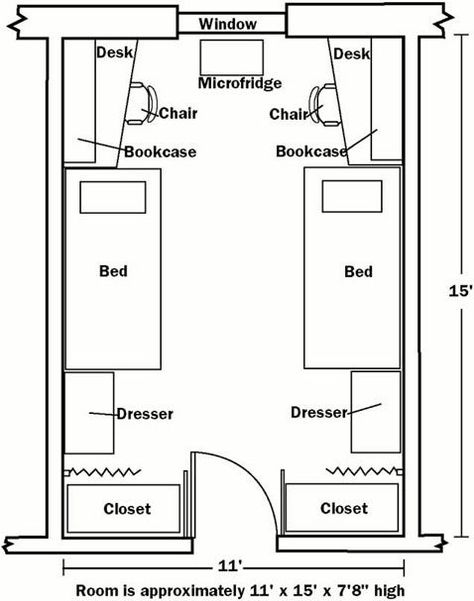 Dorm Planning, Dorm Layout, Raskog Cart, Mirror Butterfly, Alex Drawers, Dorm Room Layouts, Large Building, Dorm Design, Dorm Sweet Dorm