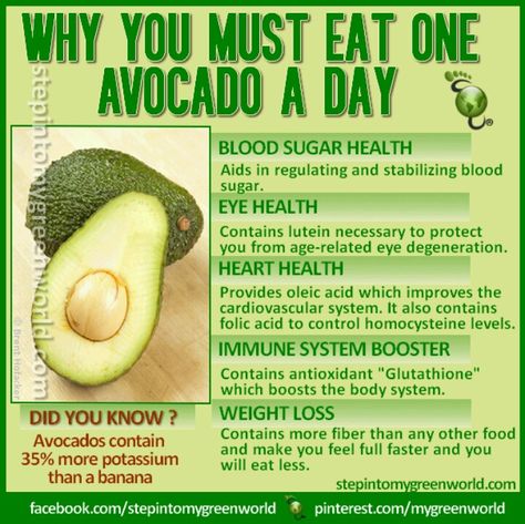 LOVE Avocadoes, its actually a perfect womb food for women too ;) it takes an avocado 9 months to become the eatable fruit Avocado For Skin, Avocado Benefits, Avocado Health Benefits, Food Facts, Eye Health, Health Info, Health Remedies, Healthy Tips, Superfoods