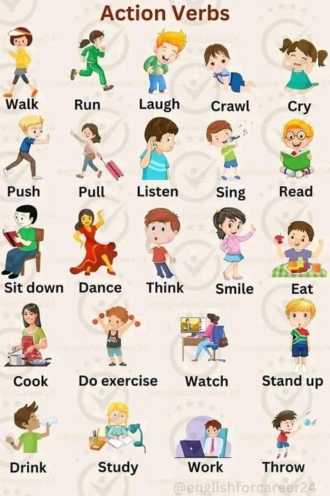 Basic English Grammar Book, Teach English To Kids, Verbs List, Kindergarten Reading Activities, Grammar For Kids, English Learning Books, English Activities For Kids, English For Beginners, English Language Learning Grammar