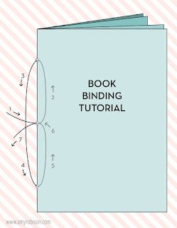 Simple Book Binding, Book Binding Tutorial, Binding Ideas, Bookbinding Tutorial, Book Binding Diy, Binding Tutorial, Folding Origami, Book Binder, Bookmaking