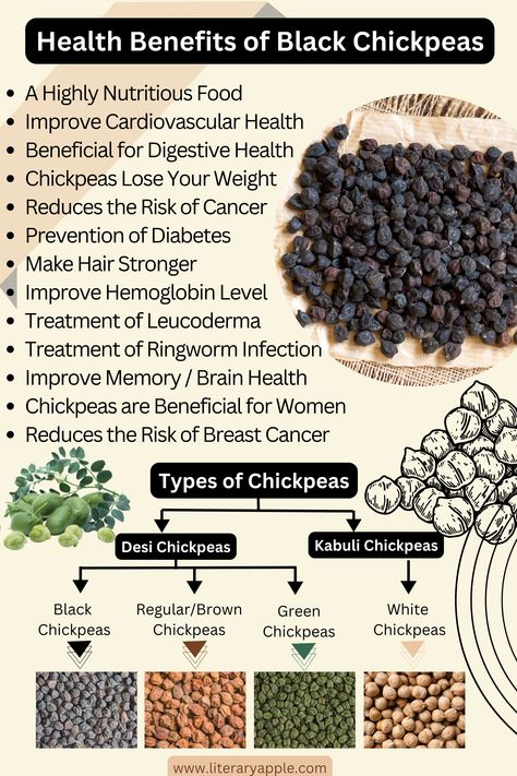 The chickpea (chick pea) is known by different names as gram, chana, garbanzo, or Egyptian pea. It is one of the earliest cultivated legumes in the world. There are different varieties of chickpeas based on taste, color, and texture. In this article, we will discuss benefits of black chickpeas. Black Chickpeas Recipes, Chickpea Benefits, Chickpea Health Benefits, Benefits Of Chickpeas, Benefits Of Peas, Chickpea Plant, Chickpeas Benefits, Detoxifying Food, Man Recipes