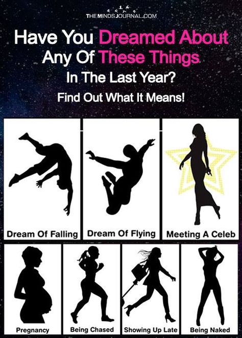 Have You Dreamed About Any Of These Things In The Last Year? See What It Means! - https://themindsjournal.com/dream-meanings/ Dreams And Their Meanings, What Dreams Mean, Dream Psychology, Facts About Dreams, Scary Dreams, Understanding Dreams, Physiological Facts, The Minds Journal, Minds Journal