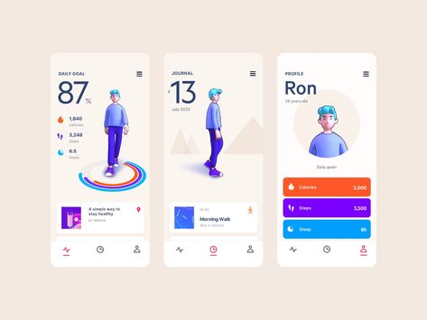 Interesting Apps, Health App Design, Health Apps, Ux Design Mobile, Ui Ux 디자인, Mobile Ux, Ux App Design, Well Design, App Concept