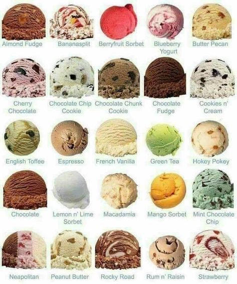 Ice Cream Photography Instagram, Types Of Cake Flavors, Ice Cream Flavors List, Ice Cream Names, Different Ice Cream Flavors, Jeni's Ice Cream, Types Of Ice Cream, Types Of Ice, Ice Cream Menu