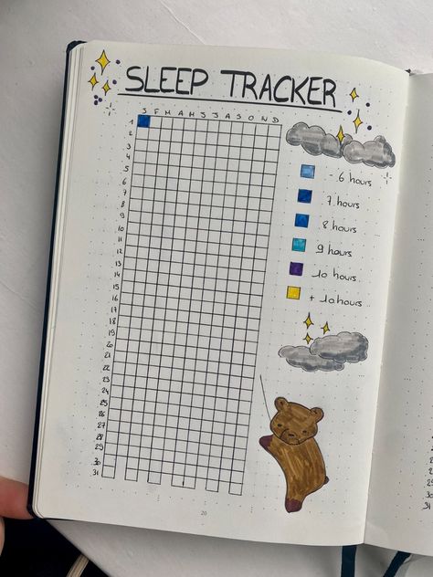 Use a bullet journal to track your sleep habits. Learn how to create a sleep tracker that will help you improve your sleep quality and wake up feeling Jornal Idea Tracker, Planner Sleep Tracker, Journal Tracker Ideas Printable, Pixel Tracker Ideas, Sleeping Tracker Bullet Journal, Yearly Habit Tracker Bullet Journal, Journal Pixel Ideas, Mood Tracker Pixels, April Bullet Journal Sleep Tracker