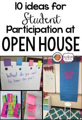 Ten ideas for student participation during Open House or Meet the Teacher Open House Activities, Curriculum Night, School Open House, Back To School Night, Parent Teacher Conferences, 4th Grade Classroom, 3rd Grade Classroom, 2nd Grade Classroom, School Opening