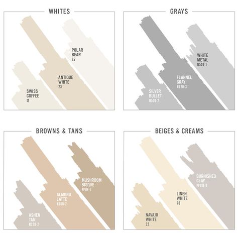 Behr Just Made Choosing the Perfect Neutral Paint So Much Easier | Martha Stewart Behr Neutral Nursery Colors, Popular Behr Neutral Paint Colors, Behr Whites And Neutrals For Kitchen, Neutral Paint Colors Bher, Neutral White Behr Paint, Behr Tan Paint Colors, Neutral Nursery Paint Colors Behr, White Metal Behr Paint, Behr Swiss Coffee Color Palette