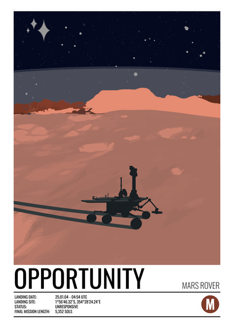 Rover Opportunity, Nasa Space Posters, Retro Space Posters, Opportunity Rover, Vintage Space Poster, Mars Poster, Space Posters, Space Travel Posters, Nasa Poster