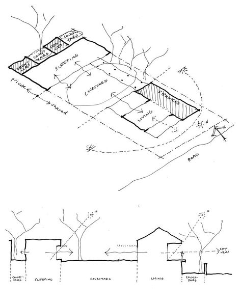 APPA courtyard house_sketch diagrams Courtyard Building Plan, Architectural Concept Drawings, Courtyard Architecture Design, Site Sketches Architecture, Sectional Drawing Architecture, Diagram Sketch Architecture, Courtyard Concept Diagram, Housing Diagram Architecture, Architectural House Sketch