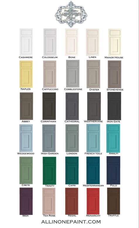 Here’s all 30 of the beautiful www.allinonepaint.com paint colors, perfect for painting most every surface, both interior & exterior. TRY a FREE SAMPLE in your favorite color and receive an 8oz size, enough to paint your front door, bathrrom vanity or 35-40 sq ft. You’ll also receive our color card that’s sprayed on paint to help you better choose colors at home. (Pay $6.99 shipping, limit one per household) Kitchen Cabinet Paint, cabinet paint, farmhouse paint colors, diy painting, gray cabinet Kitchens Cabinets Colors, Heirloom Paint, Colored Island, House Doors Colors, All In One Paint, Paint Cabinet, Kitchen Cabinet Paint, Gray Cabinet, Heirloom Traditions Paint