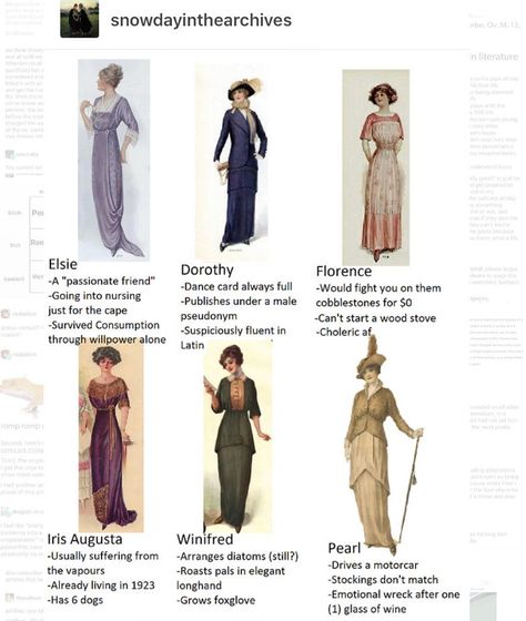 hey guys, tag yourself in this Horribly Cropped Post which is entirely my fault Tag Yourself Aesthetic, Thought Aesthetic, Fantasy Notes, Old Lady Names, Yourself Aesthetic, Tag Yourself, Types Of People, Writing Inspiration, Fashion History