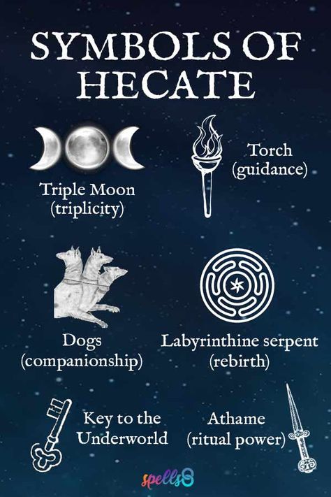 Hecate: Goddess Symbols, Correspondences, Myth & Offerings – Spells8 Symbols For Hecate, Hekate Key Tattoo, Offerings For Gaia, Hecate Goddess Offerings, Offerings To Hecate, Hecate Nails, Hecate Outfits, Hecate Fanart, Hecate Altar Ideas