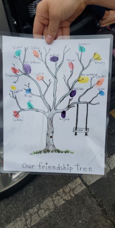 Friendship Thumb Print, Hand Prints On Canvas Cute Ideas, Friends Thumb Print Art, Friends Fingerprint Ideas, Family Fingerprint Art, Friends Memories Ideas Art, Friendship Art Drawings, Friendship Paintings Ideas, Friendship Paintings Best Friends