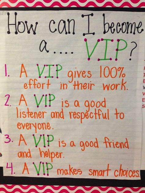 A Tale of Twin Teachers: Are you a VIP? Vip Table, Classroom Incentives, Sports Theme Classroom, Classroom Organization Elementary, Sports Classroom, Ideas For Classroom, Rainbow Classroom, Classroom Behavior Management, 4th Grade Classroom