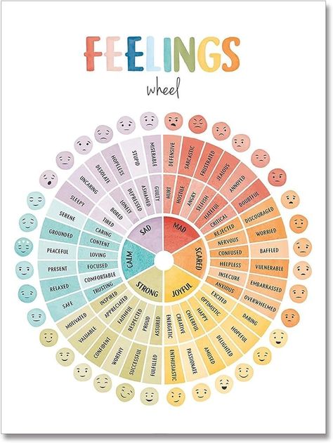 Color And Emotions Chart, Wheel Of Feelings And Emotions, Chart Of Emotions, Emotion Circle Chart, Emotion Wheel Feelings Chart Printable, Feeling Wheel For Kids, Kids Feelings Chart, Emotion Regulation Worksheet, Emotion Regulation For Kids