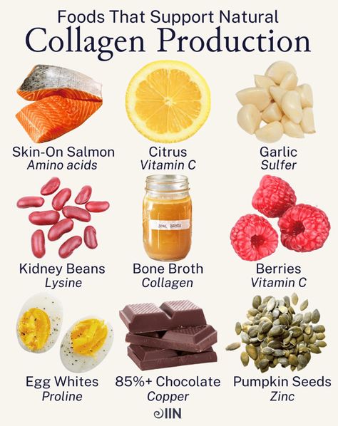 Support Your Natural Collagen Production With These 9 Nutrient-Rich Foods Food F, Natural Collagen, Nutrient Rich Foods, Healthy Food Motivation, Healthy Lifestyle Food, Nutrient Dense Food, Healing Food, Collagen Production, Food Facts