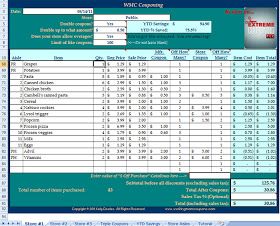 Couponing For Beginners, Saving Money Budget, Coupon Spreadsheet, Spreadsheet Template, Extreme Couponing, Coupon Organization, Excel Spreadsheets, Budget Template, Budgeting Money