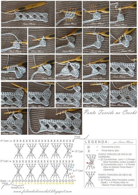 Crochet Stitches Symbols, Crochet Symbols, Crochet Stitches Guide, Crochet Twist, Pola Amigurumi, Crochet Diagram, Crochet Stitches Patterns, Crochet Chart, Crochet Edging