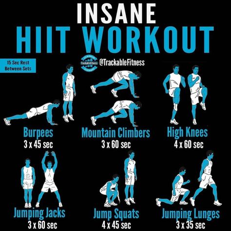 Cardio Workout Men, Leg Hiit Workout Gym, Workout Programs For Men At Home, Gym Hitt Workout, Hiit Workouts For Men At Home, Hiit Exercises At Home, Back Home Workout For Men, Hitt Workouts With Weights, Hitt Workout At Home For Beginners