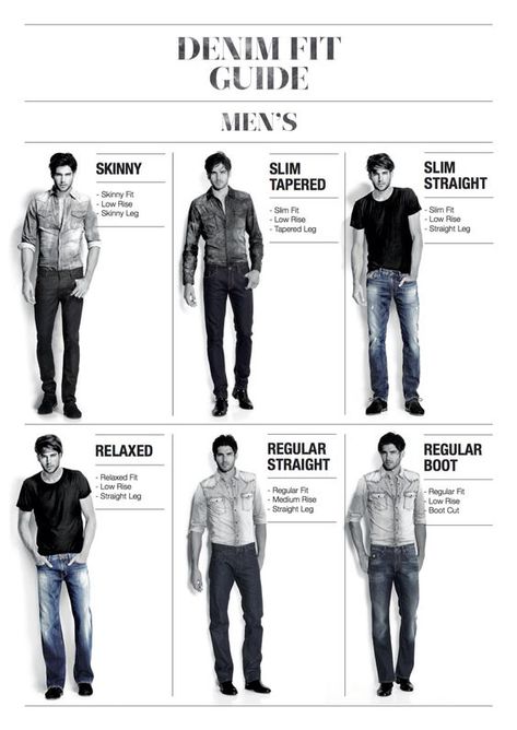 Men Outfits Idea 6 #Discount #winteroutfit #winteroutfits #winteroutfitinspo #winterfashion #SignatureStyle #FashionIndividuality #UniqueLooks #PersonalFashion #WorkWearInspo#workwear #officeoutfit #dateoutfit #nightoot #cocktails #weekendvibes #vacationstyle #traveloutfit #casualwear #workoutoutfit Denim Fit Guide Men, Jeans Fitting Guide Men, Fit Guide Denim, Denim Jeans Men Outfit, Men Style Tips Body Types, Mens Body Types, Denim Fit Guide, Mens Jeans Guide, Jeans Guide