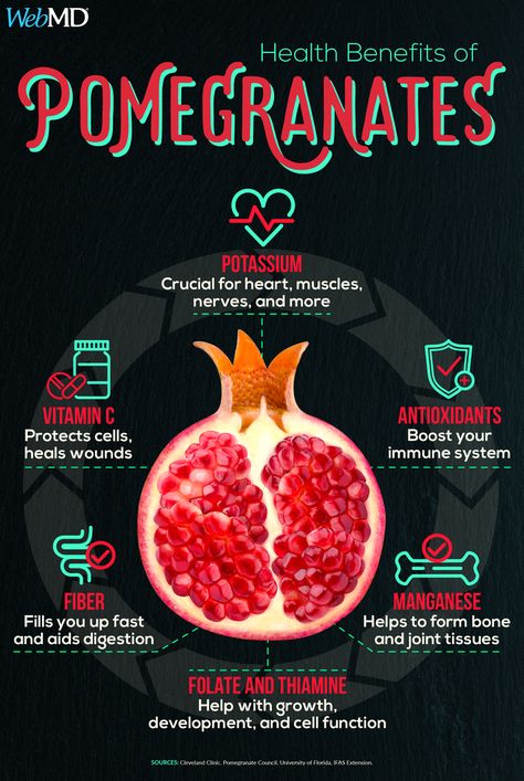 Pomegranate Health Benefits, Pomegranate Benefits, Tomato Nutrition, Food Health Benefits, Fruit Benefits, Fruit Stands, Tasty Healthy, Natural Health Remedies, Food Facts