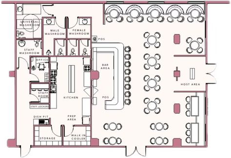 Restaurant Interior Design Plan Layout, Restaurant Interior Floor Plan, Restaurant And Bar Floor Plan, Restaurant Seats Ideas, Restaurant Bar Floor Plan Design Layouts, Cafe Circulation Plan, Restaurants Plan Layout, Cafe Design Floor Plan, Restaurant Design Plan Architecture