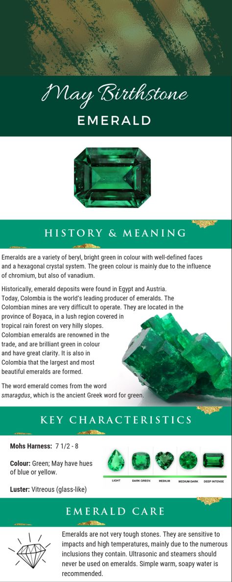 Emerald Emerald Gemstone Meaning, Emerald Stone Meaning, Emerald Crystal Meaning, Emerald Symbolism, Emerald Meaning, Emerald Stone Benefits, 2025 Logo, Storyline Ideas, Simple Necklace Designs