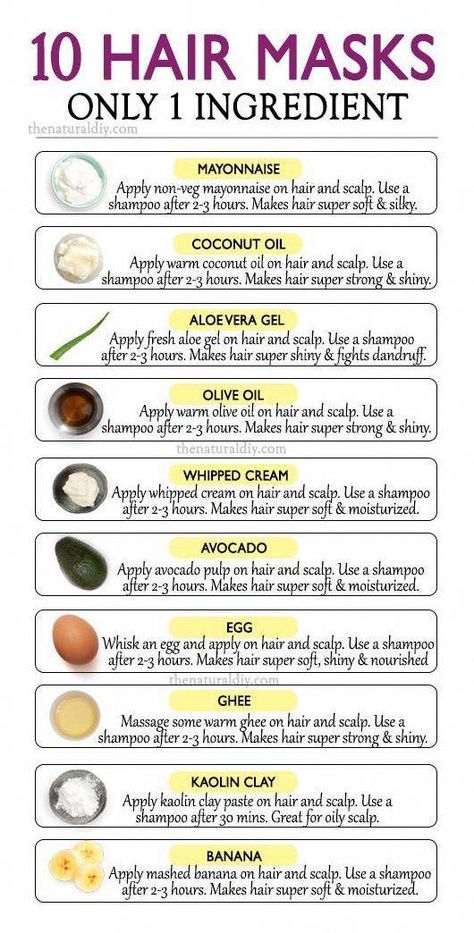 Homemade Hair Treatments, Homemade Hair Mask, Best Hair Mask, Natural Hair Treatments, Hair Mask For Growth, Hair Growing Tips, Natural Hair Mask, Natural Hair Care Tips, Types Of Hair