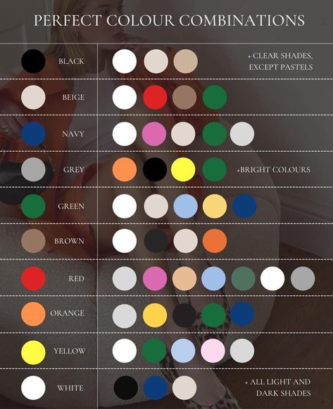 Color Coded Outfits Aesthetic, Which Colors Go Together Clothes, Colour Palette For Outfits, Color Pallets For Outfits, Good Colour Combinations Outfit, Good Outfit Color Combos, What Colours Go With Navy Blue, Color Combos With Black Outfits, Outfit Color Combinations Ideas