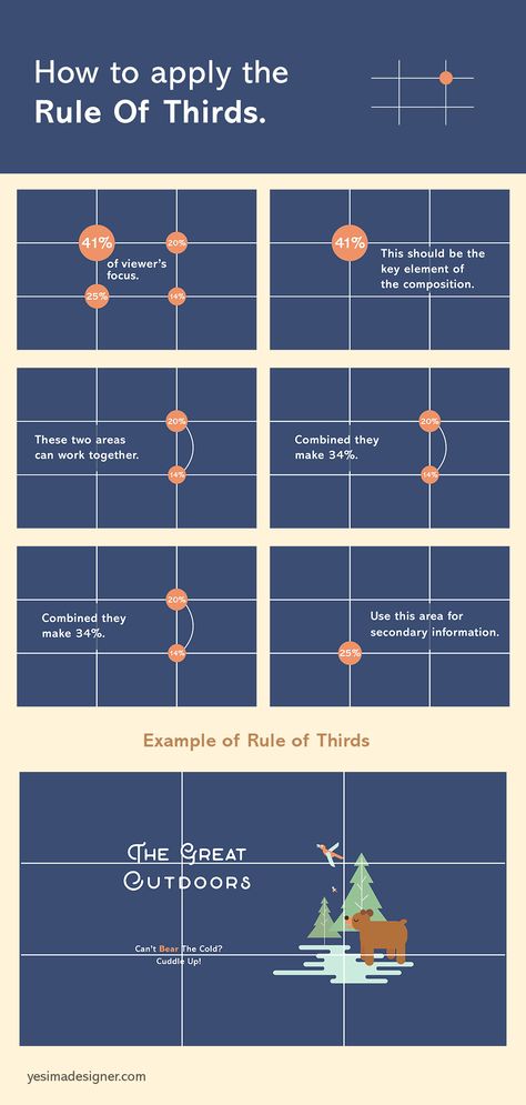 Learn about various theories including how to apply rule of thirds, which will help you produce impactful/engaging work. Rules Of Design, Layout And Composition Design, Photography Rules Of Thirds, Composition In Graphic Design, Design Rules Graphic, Composition Rule Of Thirds, Graphic Design Composition Layout, Rule Of Thirds Graphic Design, Photography Rules Of Composition