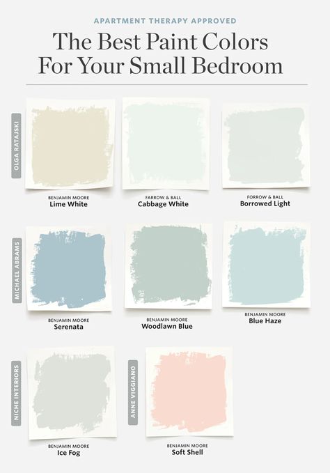 Small Bedroom Colours, Rum Inspo, Deco Pastel, Hiasan Bilik Tidur, Small Room Design Bedroom, Best Paint, Hiasan Bilik, Bilik Tidur, Best Paint Colors