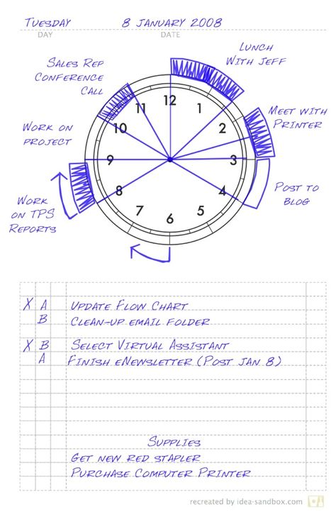 Circle Of Time Planner | Idea Sandbox To Do Planner, Time Planner, Bullet Planner, Goodnotes Planner, Schedule Template, Diy Planner, Journals & Planners, Day Planners, Planner Organization