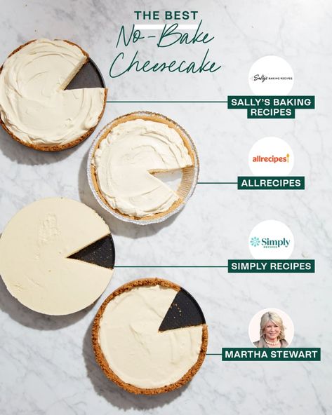 The Best No-Bake Cheesecake Recipe (Recipe Reviews) | Kitchn Classic No Bake Cheesecake, No Bake Cream Cheesecake, No Bake Cheesecake Pie Recipes, No Bake Cheesecake Sweetened Condensed, The Best No Bake Cheesecake, Best Cheesecake Recipe No Bake, Quick Cheesecake Recipes No Bake, Creamy No Bake Cheesecake, Fast Cheesecake Recipes