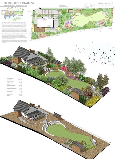 Landscape Design Drawings, Small Backyard Ideas, Garden Design Layout, Garden Design Plans, Landscape Design Plans, Landscape Plan, Landscape Architecture Design, Landscape Plans, Creative Gardening